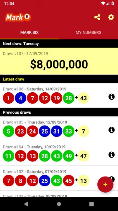 Mark Six Past Results .
